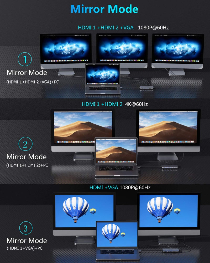 Mokin MacBook Pro Docking Station Dual Monitor HDMI Adapter,12 in 1 USB C Adapters for MacBook Pro Air Mac HDMI Dock Dongle Dual USB C to DualHDMI VGA Ethernet AUX 4USB SD/TF100W PD - Image 3